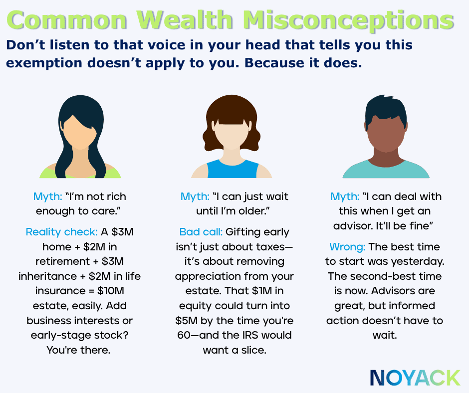 Why the New Estate Tax Exemption Is the Biggest Wake-Up Call for Wealth-Builders Under 50 2 STRESS ABOUT MONEY 9