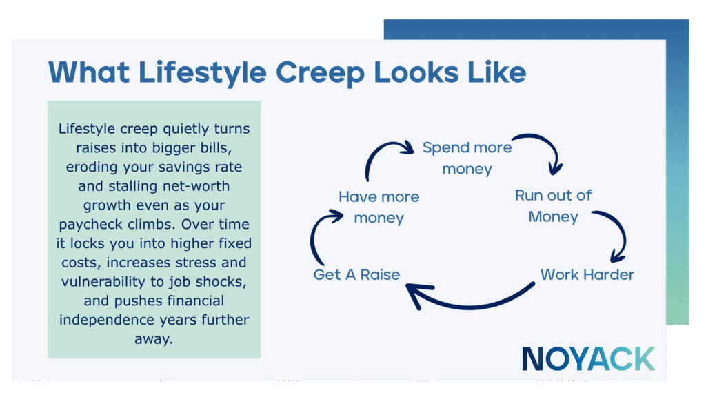 The Real Value of Your Earning Power (And How to Calculate It) 2 lifestyle creep: what is it