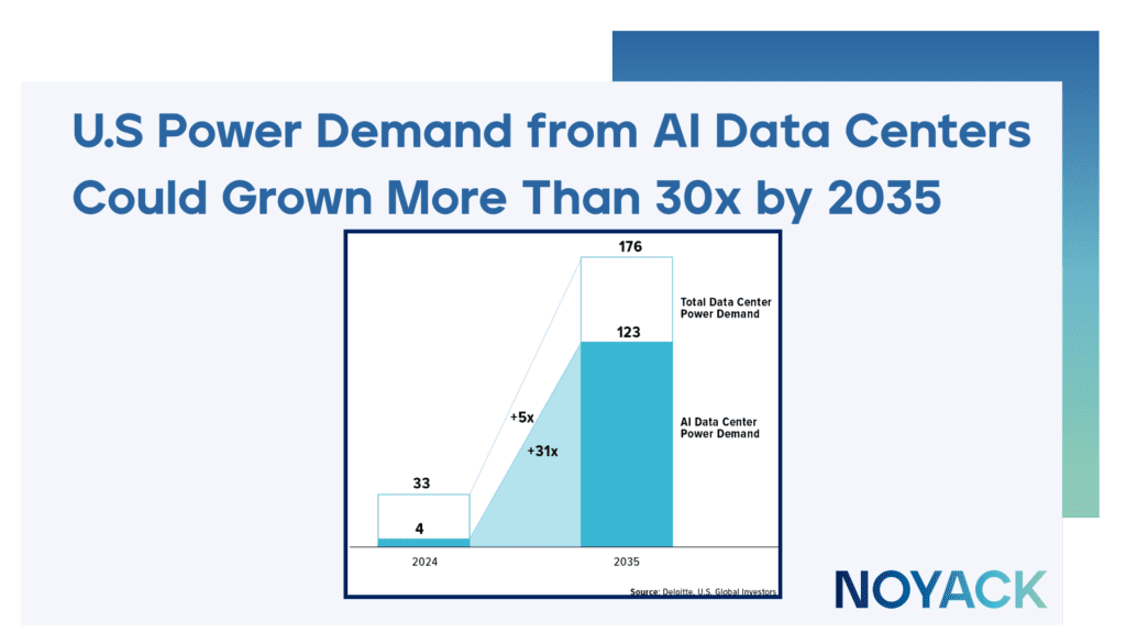 Everyone’s Talking About AI. Here’s What They’re Overlooking 2 NL Graphs and Tables 2 copy 4